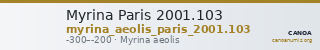 Myrina Paris 2001.103 — CANOA