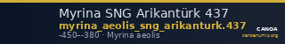 Myrina SNG Arikantürk 437 — CANOA