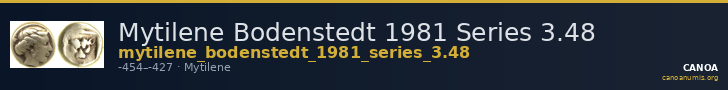Mytilene Bodenstedt 1981 Series 3.48 — CANOA