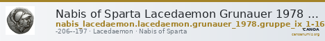 Nabis of Sparta Lacedaemon Grunauer 1978 gruppe_IX_1-16 — CANOA