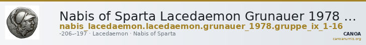 Nabis of Sparta Lacedaemon Grunauer 1978 gruppe_IX_1-16 — CANOA