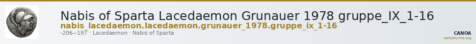 Nabis of Sparta Lacedaemon Grunauer 1978 gruppe_IX_1-16 — CANOA