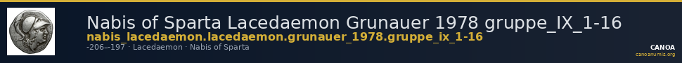 Nabis of Sparta Lacedaemon Grunauer 1978 gruppe_IX_1-16 — CANOA