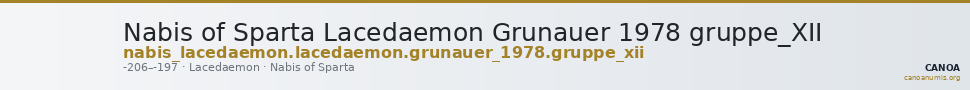 Nabis of Sparta Lacedaemon Grunauer 1978 gruppe_XII — CANOA