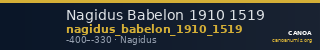 Nagidus Babelon 1910 1519 — CANOA
