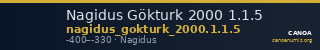 Nagidus Gökturk 2000 1.1.5 — CANOA