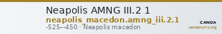 Neapolis AMNG III.2 1 — CANOA