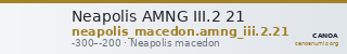 Neapolis AMNG III.2 21 — CANOA