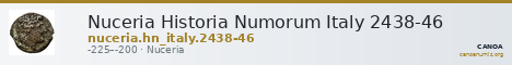 Nuceria Historia Numorum Italy 2438-46 — CANOA