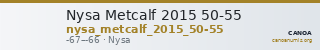Nysa Metcalf 2015 50-55 — CANOA