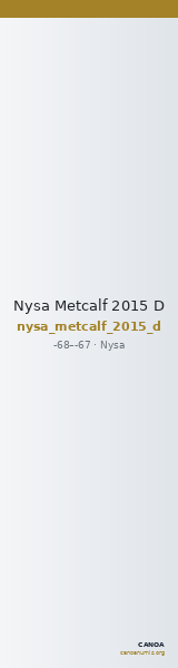 Nysa Metcalf 2015 D — CANOA