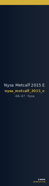 Nysa Metcalf 2015 E — CANOA