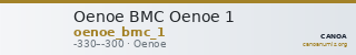 Oenoe BMC Oenoe 1 — CANOA