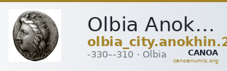 Olbia Anokhin 2011 244-5; 262; 264; 277, 281-2; 286-7; 292 — CANOA