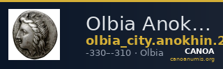 Olbia Anokhin 2011 244-5; 262; 264; 277, 281-2; 286-7; 292 — CANOA