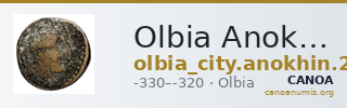 Olbia Anokhin 2011 246-60; 265-9; 273; 283, 288-9 — CANOA