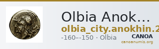 Olbia Anokhin 2011 495; 499 — CANOA