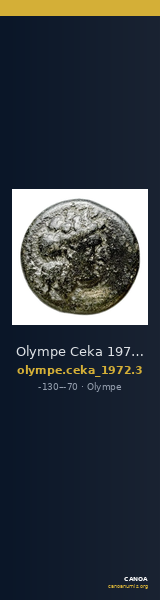 Olympe Ceka 1972 3 — CANOA