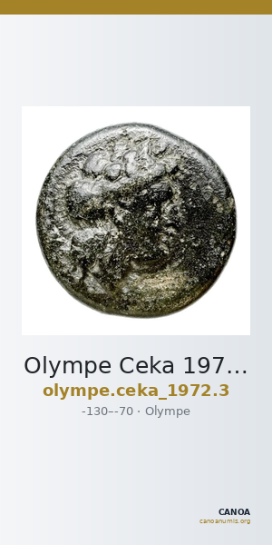 Olympe Ceka 1972 3 — CANOA