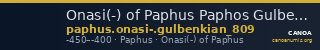 Onasi(-) of Paphus Paphos Gulbenkian  809 — CANOA