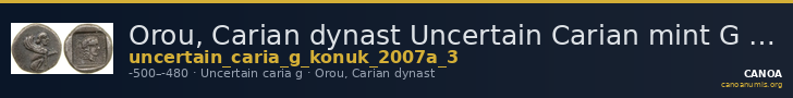 Orou, Carian dynast Uncertain Carian mint G Konuk 2007a Type 3 — CANOA