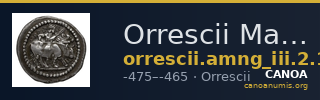 Orrescii Macedon AMNG III.2 1-2 — CANOA