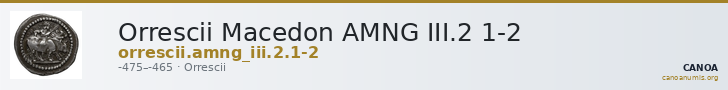 Orrescii Macedon AMNG III.2 1-2 — CANOA