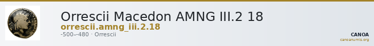 Orrescii Macedon AMNG III.2 18 — CANOA