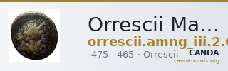 Orrescii Macedon AMNG III.2 6-9, 12-4 — CANOA