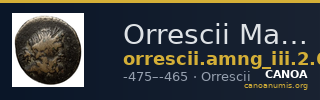 Orrescii Macedon AMNG III.2 6-9, 12-4 — CANOA