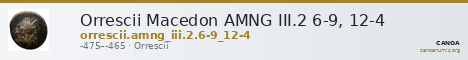 Orrescii Macedon AMNG III.2 6-9, 12-4 — CANOA