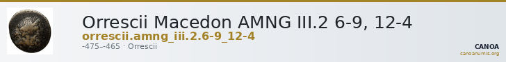 Orrescii Macedon AMNG III.2 6-9, 12-4 — CANOA