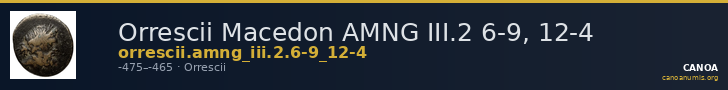 Orrescii Macedon AMNG III.2 6-9, 12-4 — CANOA
