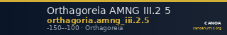 Orthagoreia AMNG III.2 5 — CANOA