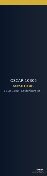 OSCAR 10305 — CANOA