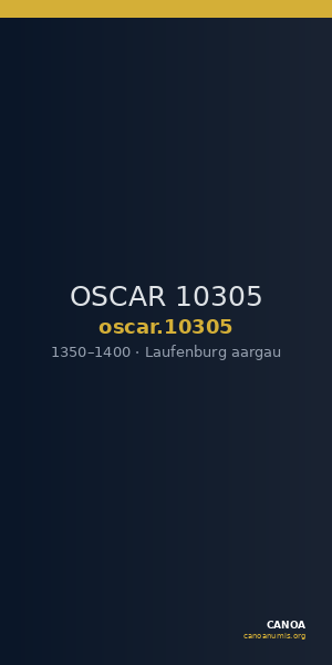 OSCAR 10305 — CANOA