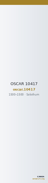 OSCAR 10417 — CANOA