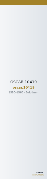 OSCAR 10419 — CANOA