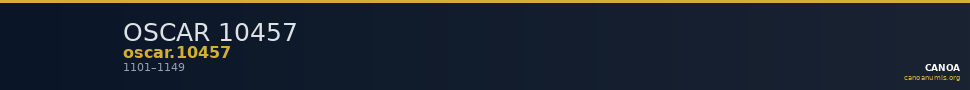 OSCAR 10457 — CANOA