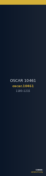 OSCAR 10461 — CANOA