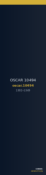 OSCAR 10494 — CANOA
