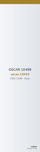 OSCAR 10499 — CANOA