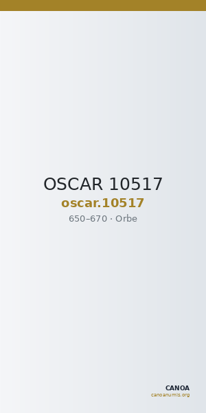 OSCAR 10517 — CANOA