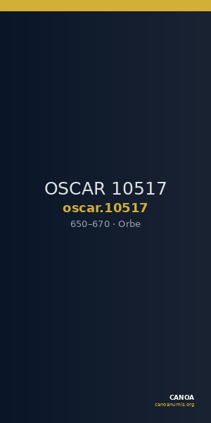 OSCAR 10517 — CANOA