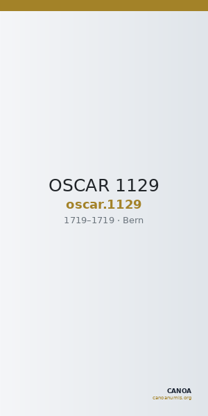 OSCAR 1129 — CANOA