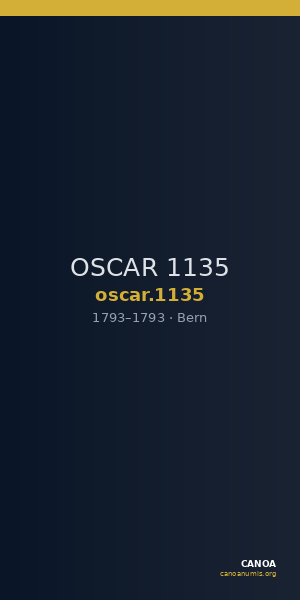 OSCAR 1135 — CANOA