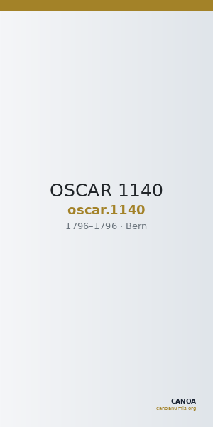 OSCAR 1140 — CANOA