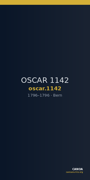 OSCAR 1142 — CANOA