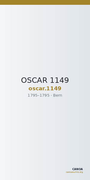OSCAR 1149 — CANOA