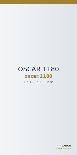 OSCAR 1180 — CANOA